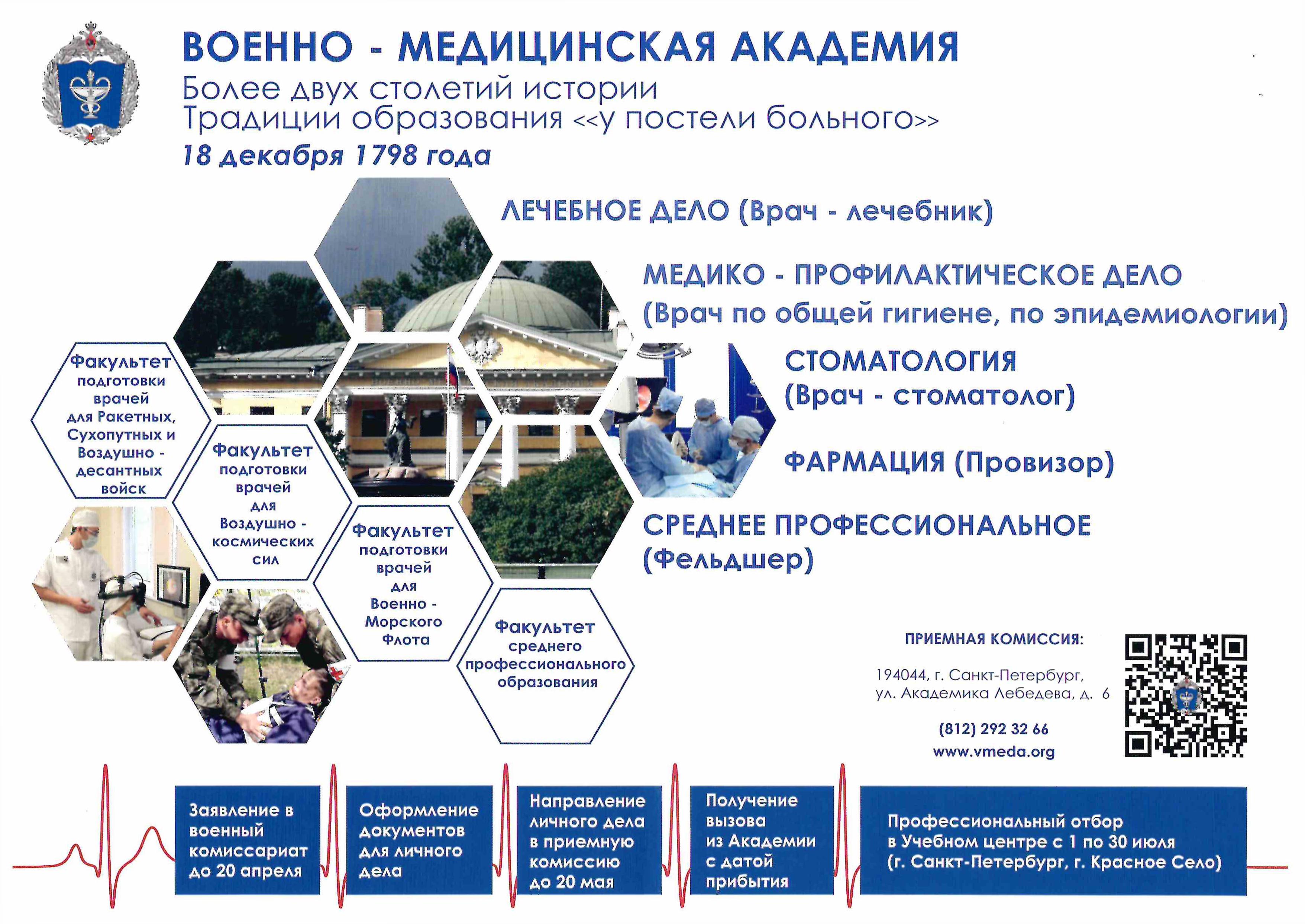 Военно-медицинская академия.